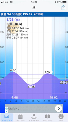 湾奥デイアジング