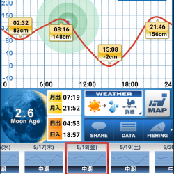 シーバスはいずこに?