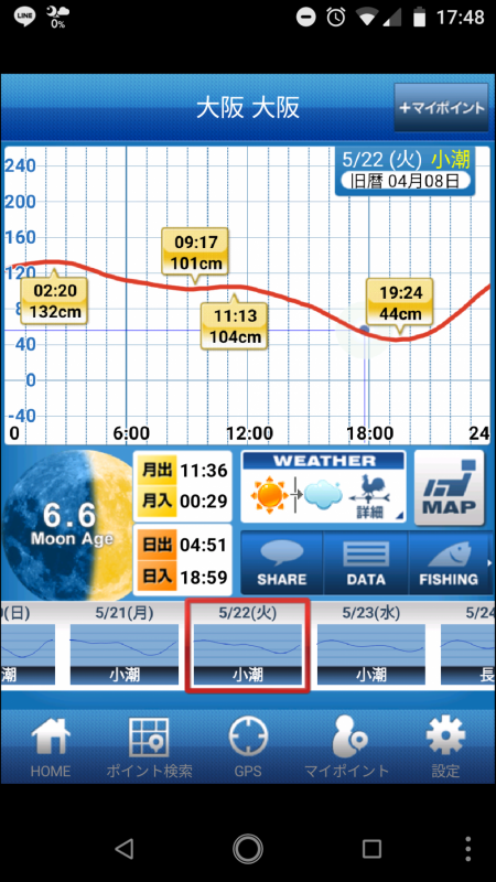 南芦屋浜〜シーバスの呪縛〜