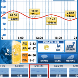 安定のメバリング！？