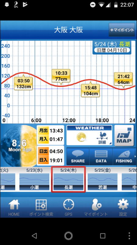 安定のメバリング！？