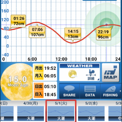 嫁メバリング修行