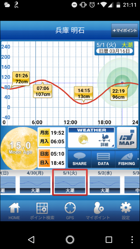嫁メバリング修行