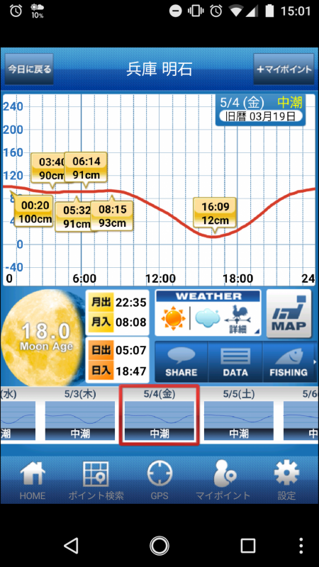 安定のメバリング