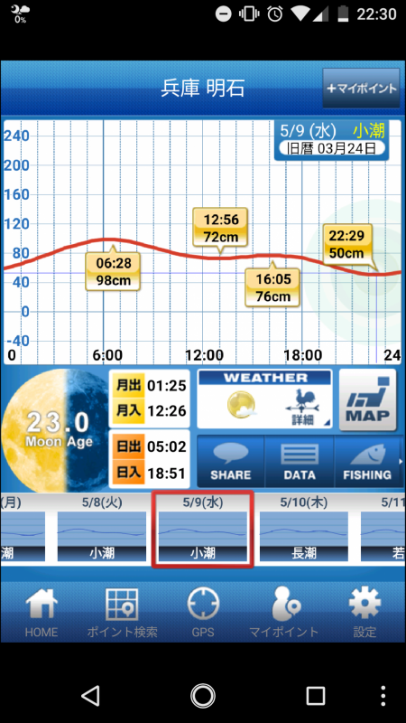 苦手な江井ヶ島で得意の小潮メバリング