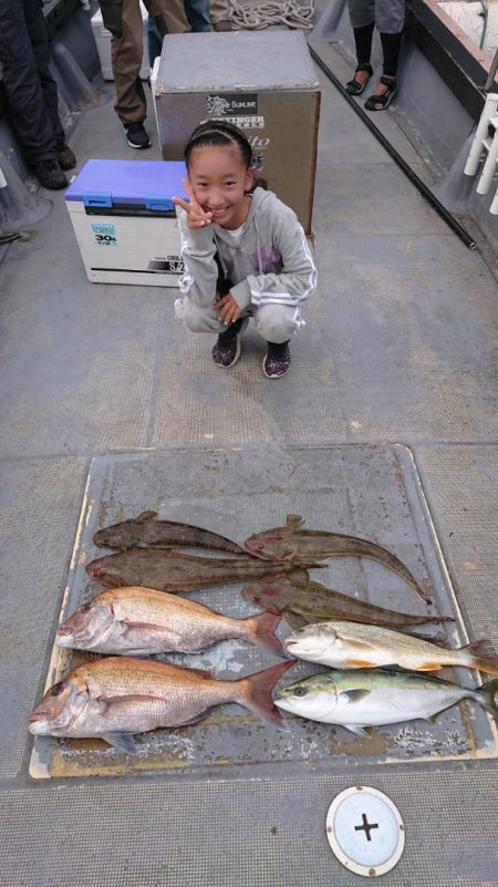 FISHING RISKY 釣果