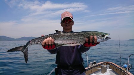 FISHING RISKY 釣果