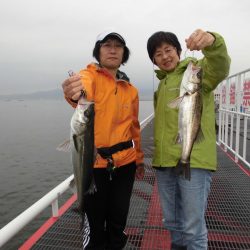 尼崎市立魚つり公園 釣果