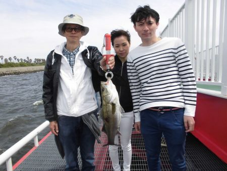 尼崎市立魚つり公園 釣果