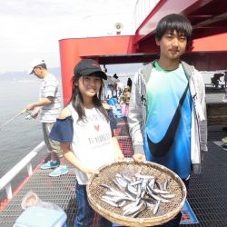 尼崎市立魚つり公園 釣果