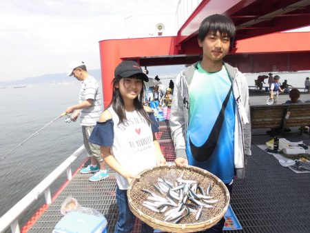 尼崎市立魚つり公園 釣果