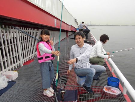 尼崎市立魚つり公園 釣果