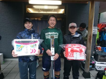 深川 吉野屋 釣果