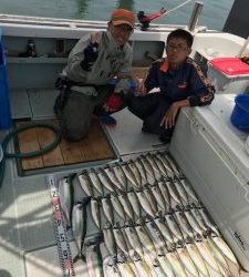 さぶろう丸 釣果