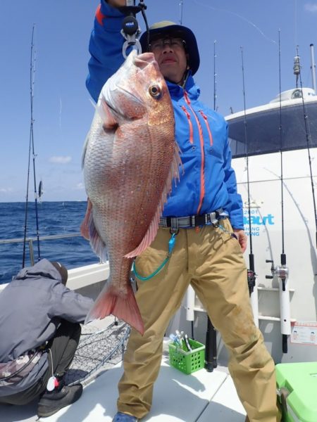 Aquanaut(アクアノート) 釣果