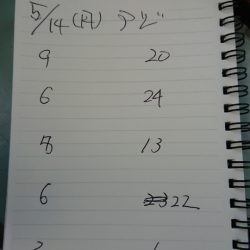 金沢八景鴨下丸 釣果