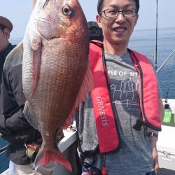 ARCADIAⅡ (アルカディアⅡ) 釣果