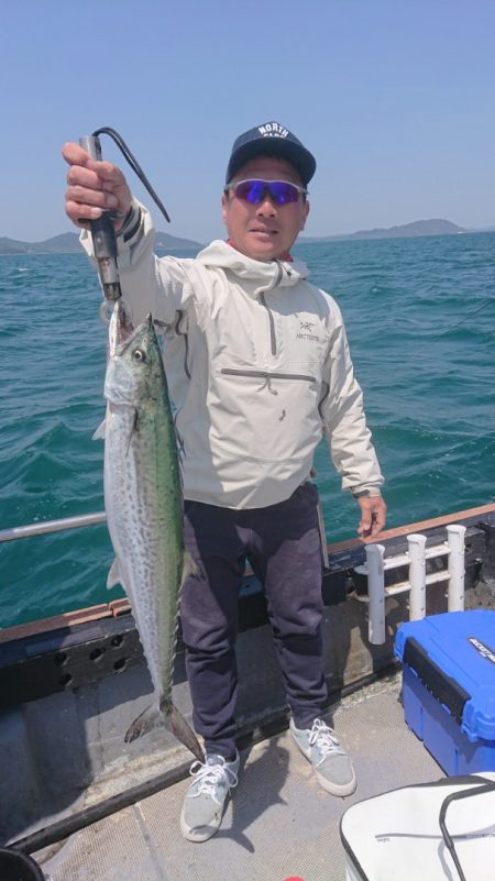 FISHING RISKY 釣果