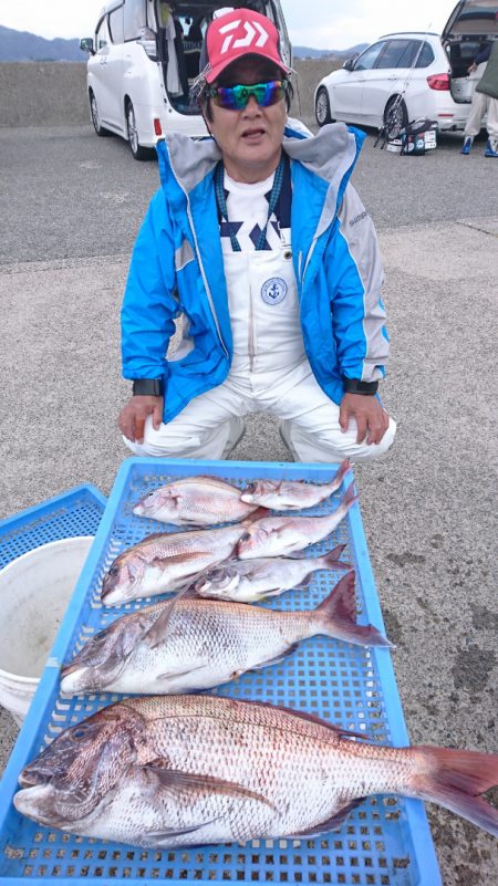 第三共栄丸 釣果