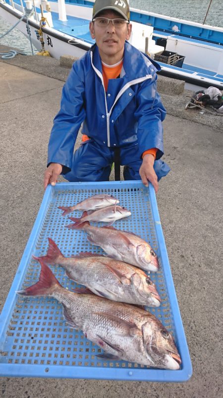 第三共栄丸 釣果