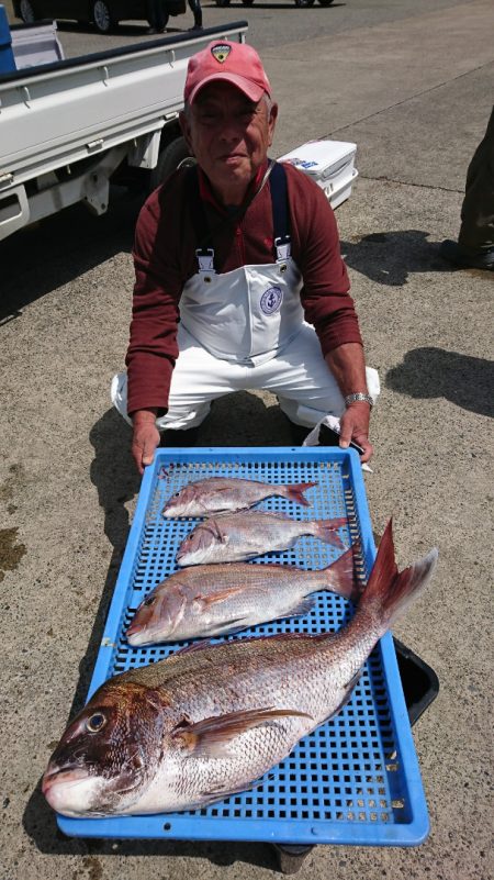 第三共栄丸 釣果