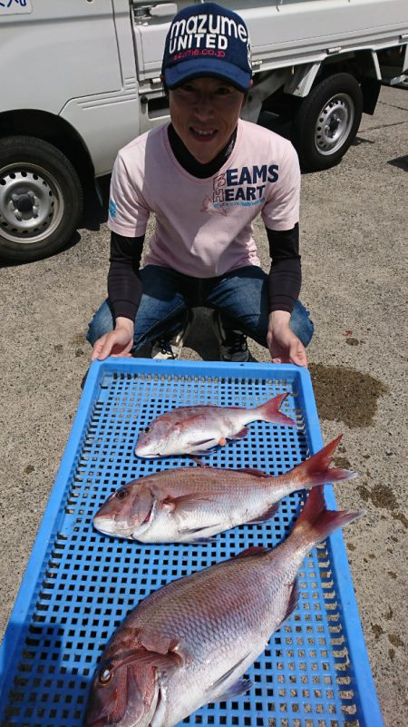 第三共栄丸 釣果