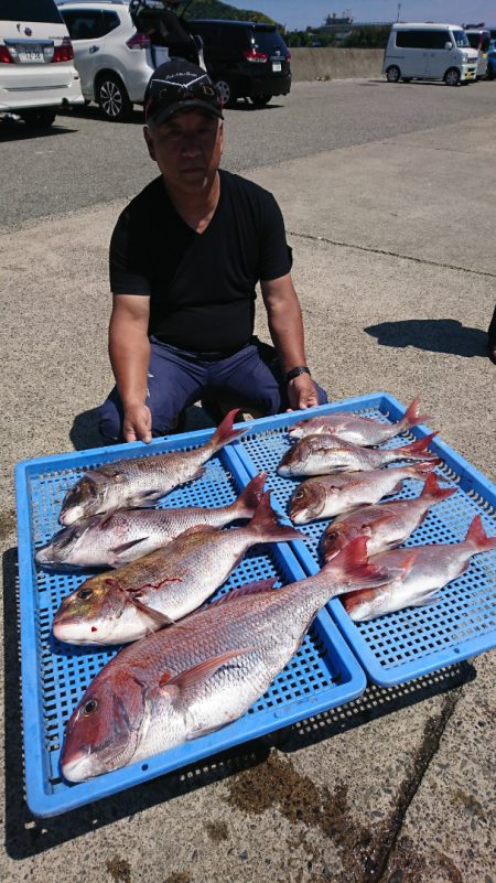 第三共栄丸 釣果