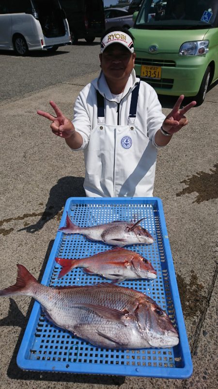 第三共栄丸 釣果