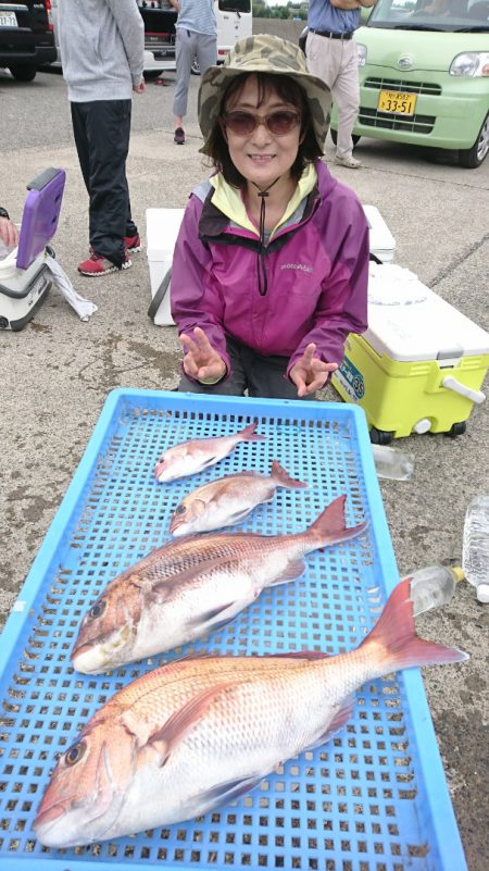 第三共栄丸 釣果