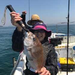 遊漁船メテオ 釣果