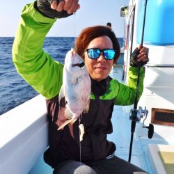 ＫＹＯＥＩⅢ 釣果