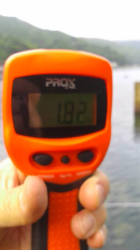 今年初のキロオーバー