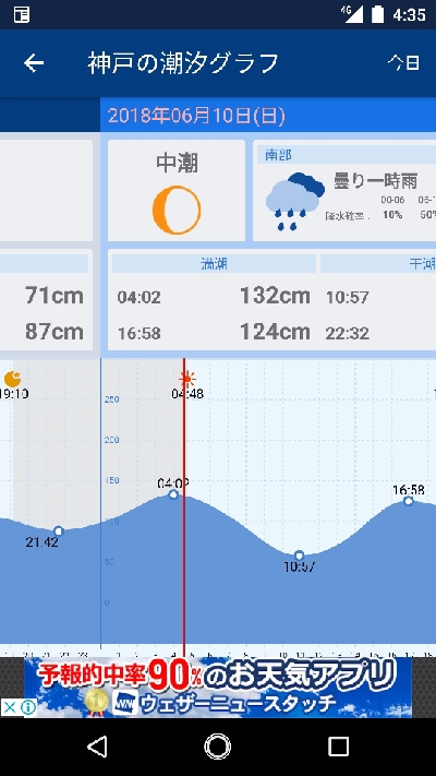 VJ16　クロ金でシーバス