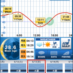 梅雨の合間にメバリング