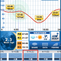 出勤前のメバリング♪