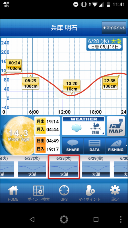 本気のメバリング〜明石〜