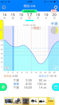 終盤戦メバリング