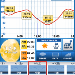 [緊急任務]キビレ調達作戦！！