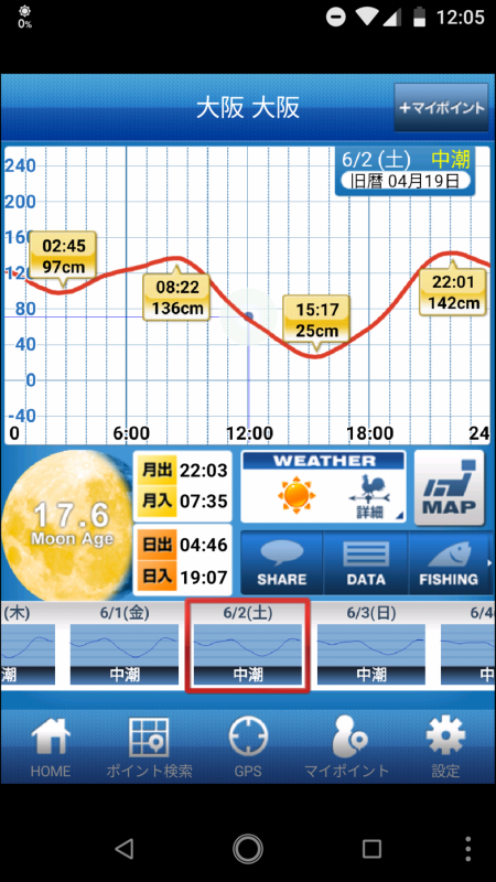[緊急任務]キビレ調達作戦！！