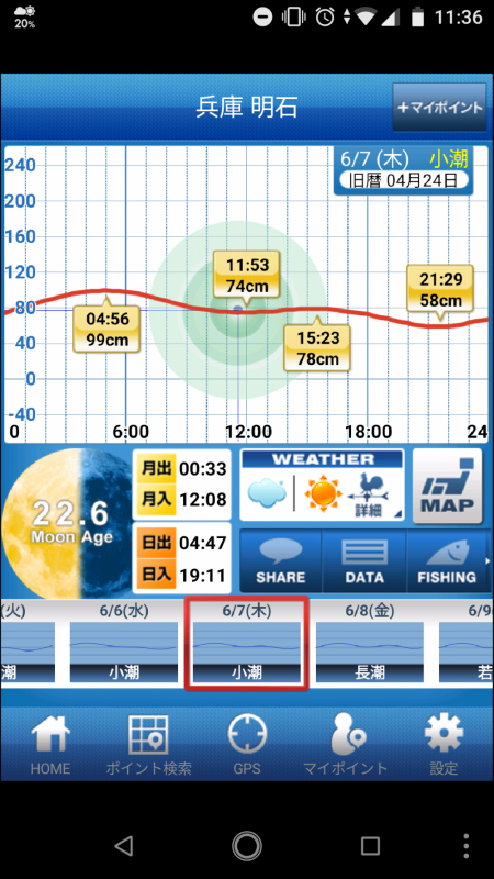 雨上がりの得意パターン〜メバリングはいつまで?〜