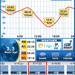 本メバルを探して〜南芦屋浜〜