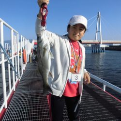 尼崎市立魚つり公園 釣果