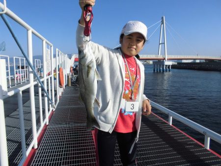 尼崎市立魚つり公園 釣果
