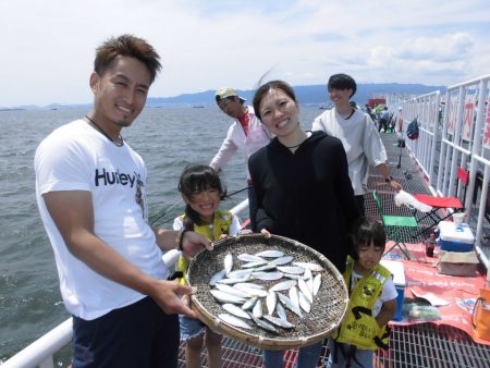 尼崎市立魚つり公園 釣果