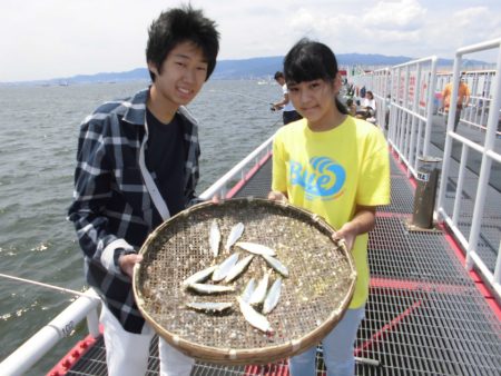 尼崎市立魚つり公園 釣果