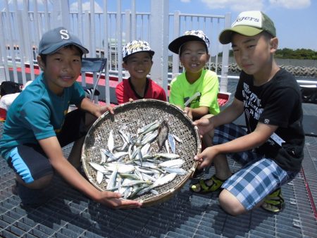 尼崎市立魚つり公園 釣果