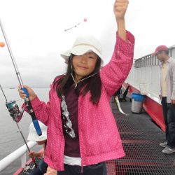 尼崎市立魚つり公園 釣果