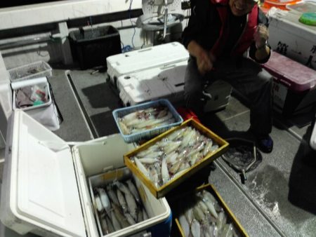 第二大福丸 釣果