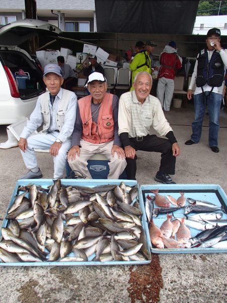 久六釣船 釣果