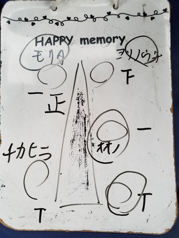 遊漁船 ニライカナイ 釣果